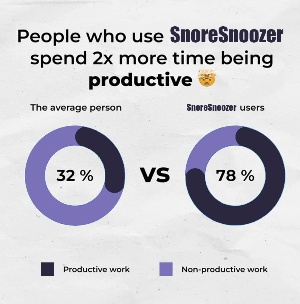 SnoreSnoozer Pro - Instant Snoring Relief